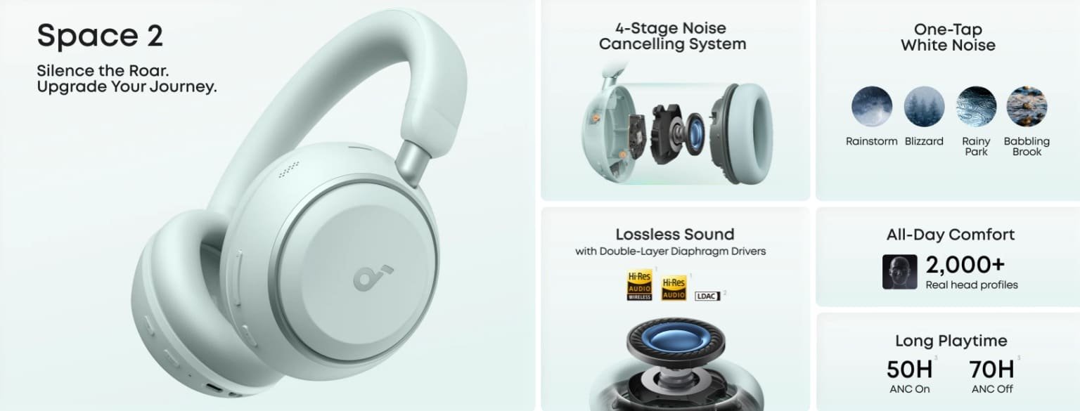 Soundcore Space 2 Features